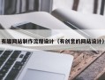 阜新有趣网站制作流程设计（有创意的网站设计）